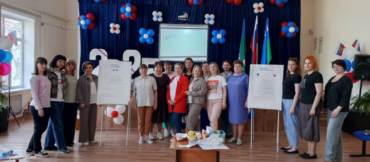Итоги реализации программы наставничества.